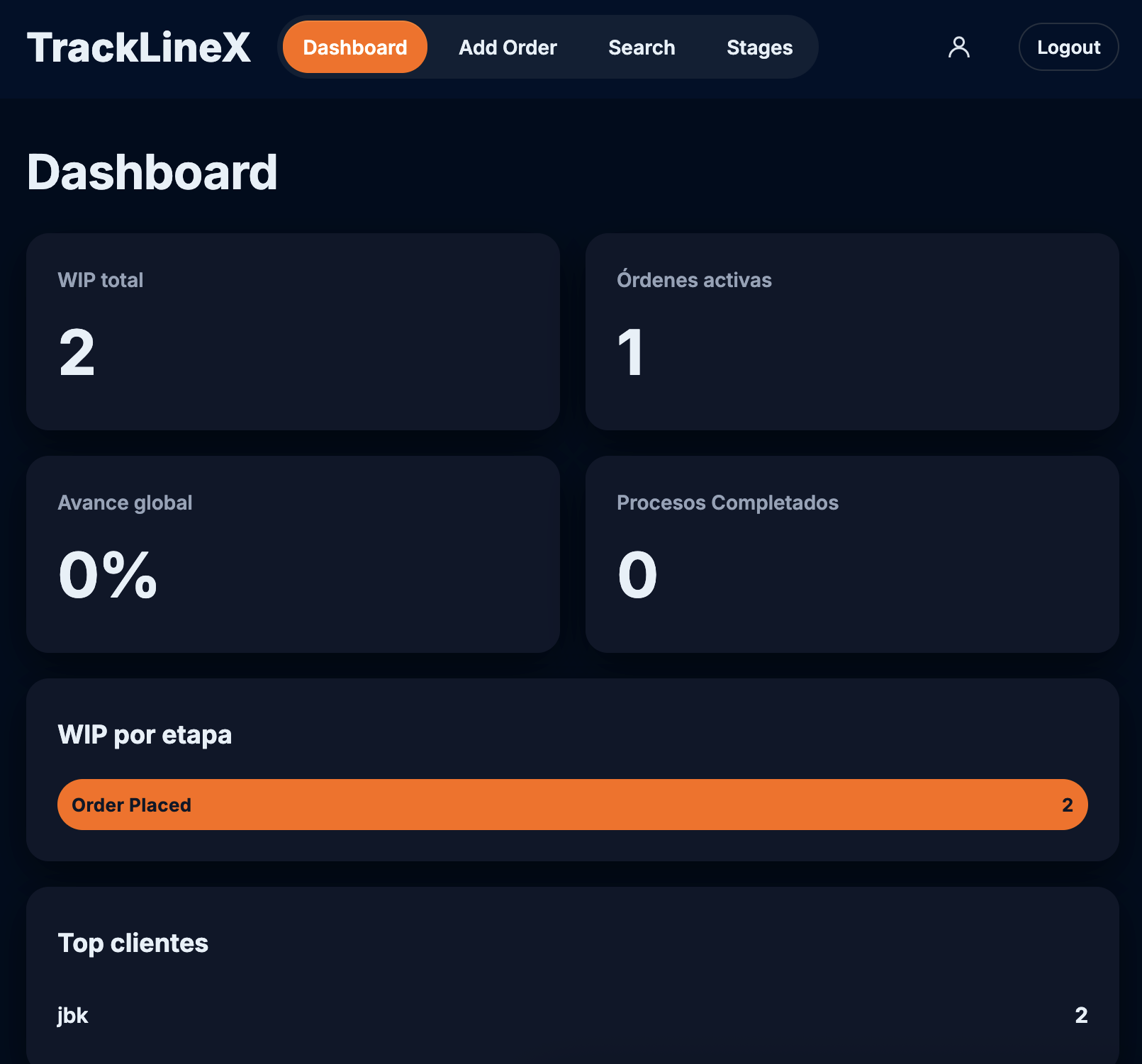 Operator scanning a QR and dashboard preview